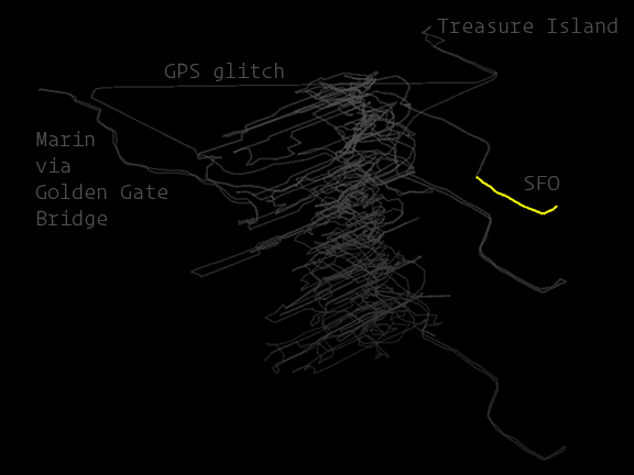 A screenshot of Fly Cab, showing a yellow cab's trips to SFO, Treasure Island, and over the Golden Gate Bridge.